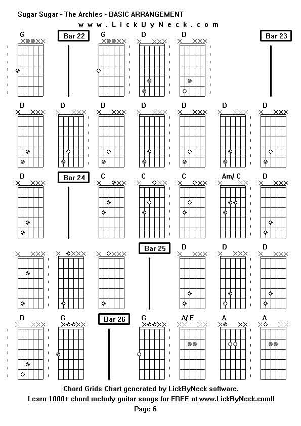 Chord Grids Chart of chord melody fingerstyle guitar song-Sugar Sugar - The Archies - BASIC ARRANGEMENT,generated by LickByNeck software.